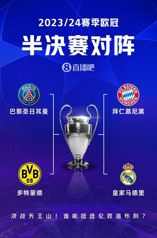 即使是最优 即使是最优